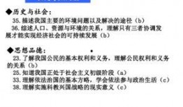 社会热点ppt,PPT内容深度解析